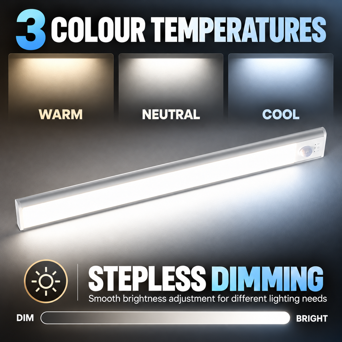 Rechargeable Motion Sensor Under-Cabinet Light